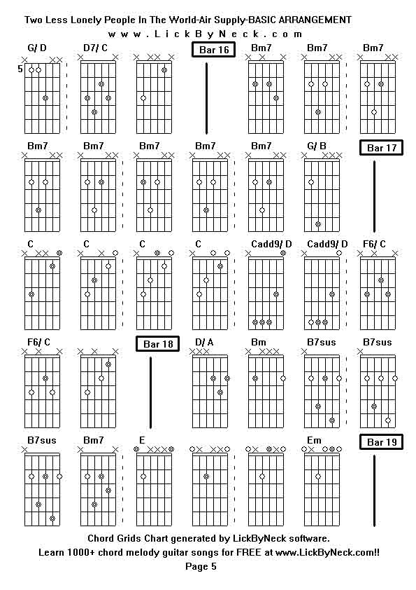 Chord Grids Chart of chord melody fingerstyle guitar song-Two Less Lonely People In The World-Air Supply-BASIC ARRANGEMENT,generated by LickByNeck software.